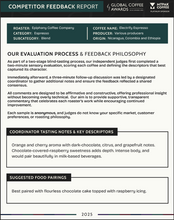 Load image into Gallery viewer, electrify espresso